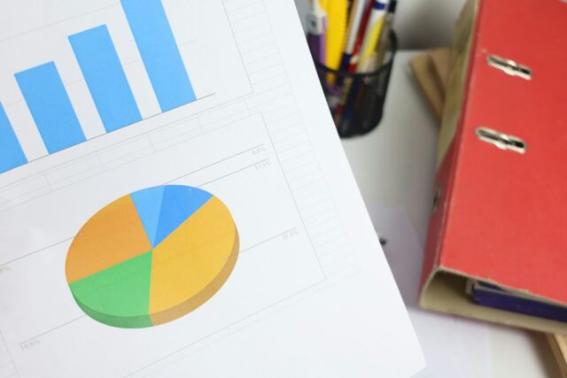 Photo product and service portfolio diversification importance